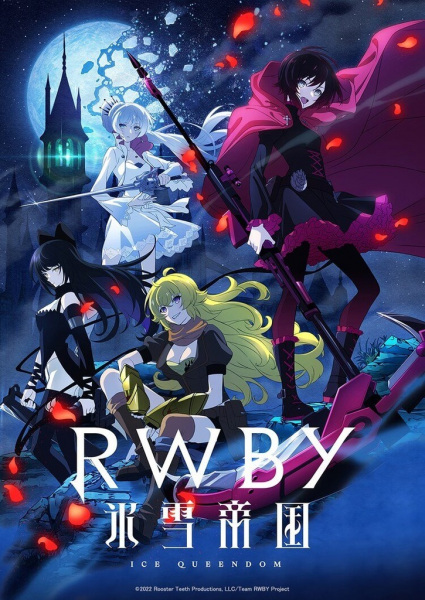 RWBY: Hyousetsu Teikoku